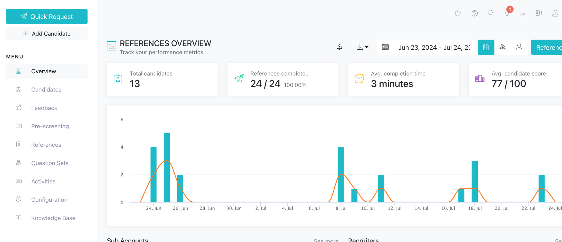 Vitay's reference checks dashboard